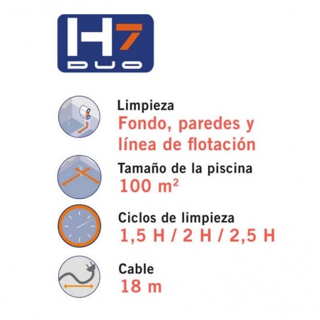 LIMPIAFONDOS H7 DUO ASTRALPOOL 69967