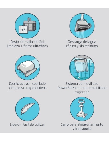 CARACTERISTICAS LIMPIAFONDOS DOLPHIN E35 MAYTRONICS