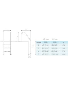 ESCALERA ESTÁNDAR INOX FLEXINOX 2