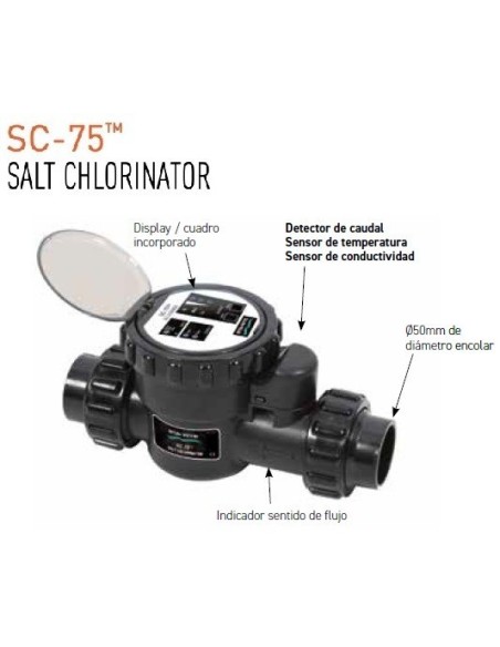 CLORADOR SALINO STA-RITE SC-75 PENTAIR