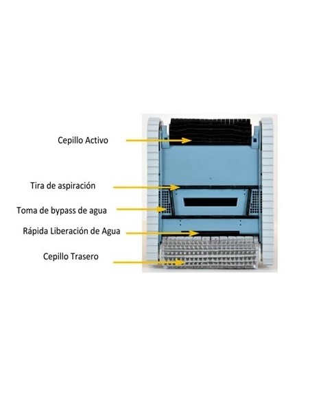 LIMPIAFONDOS DOLPHIN ENERGY 300i MAYTRONICS