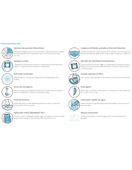 CARACTERISTICAS LIMPIAFONDOS DOLPHIN S300 MAYTRONICS